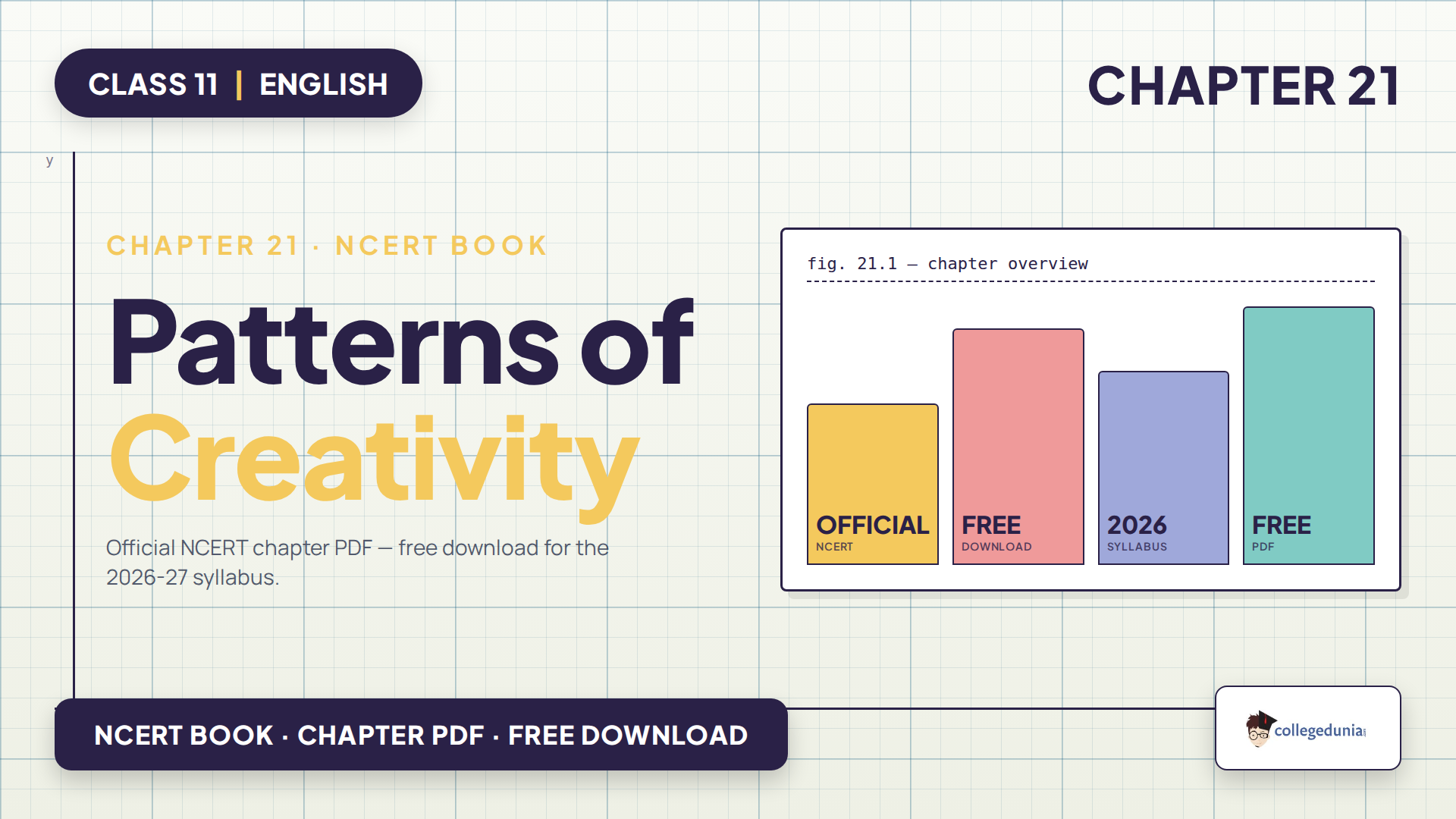 NCERT Class 11 English Woven Words Chapter 21 Patterns of Creativity book PDF