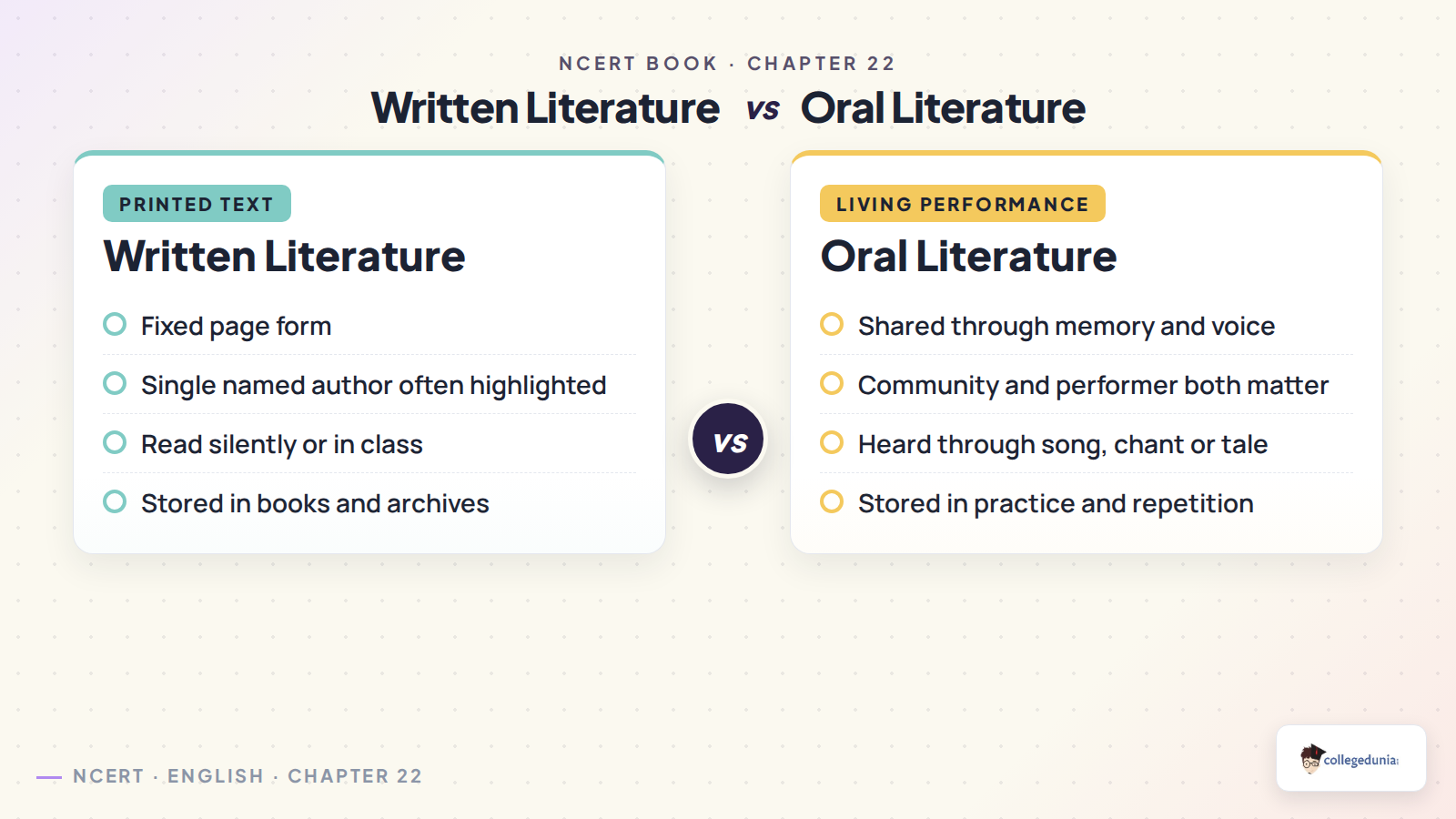 Written literature and oral literature comparison in Tribal Verse