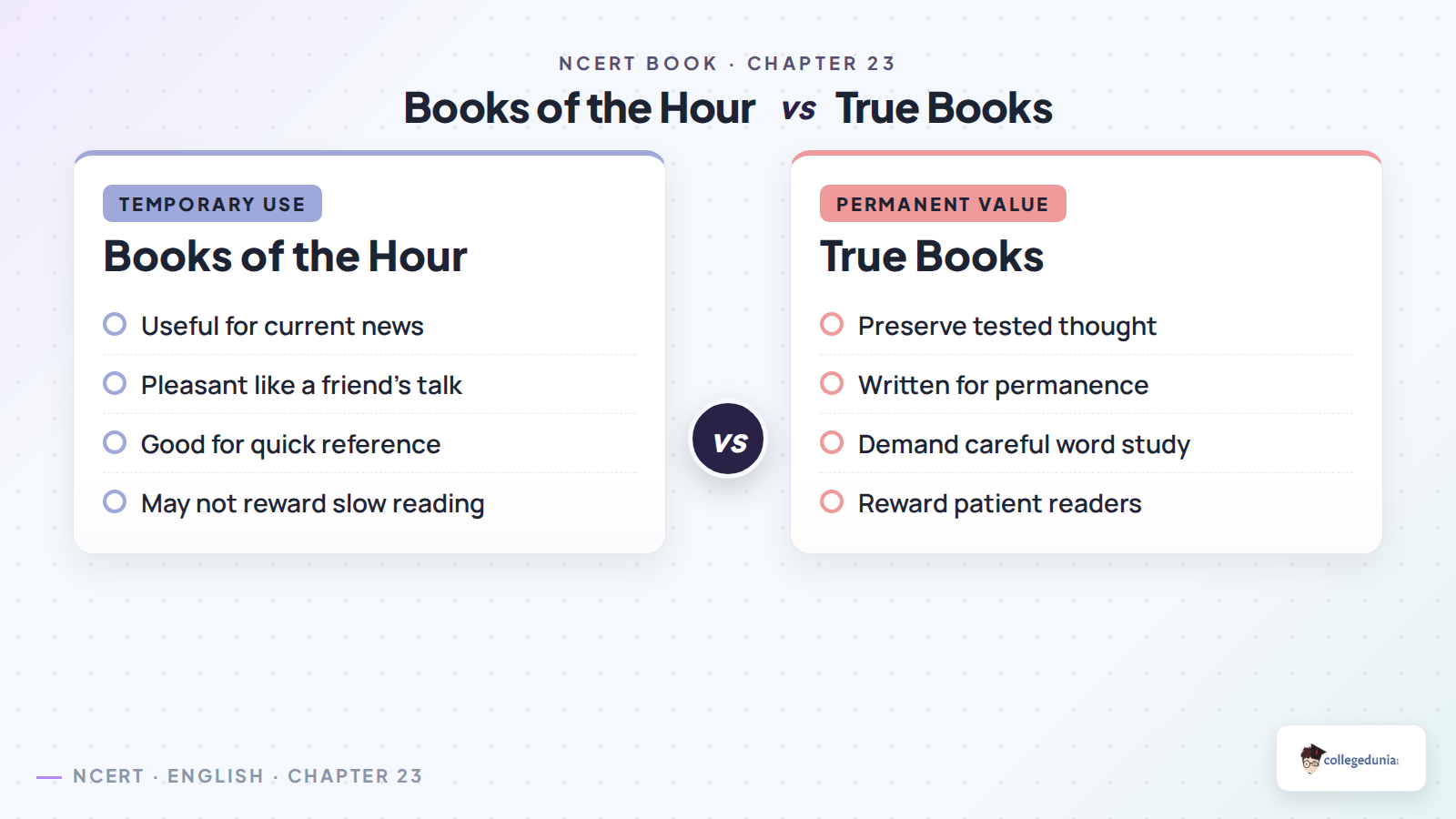 Books of the hour and true books comparison in What is a Good Book