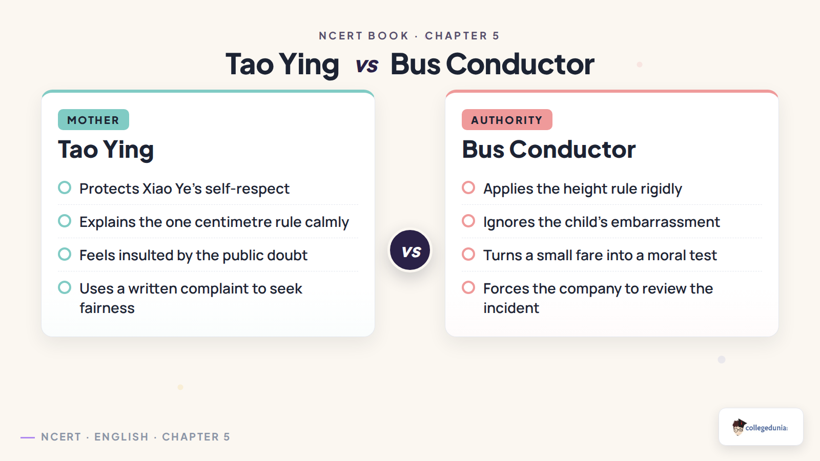Tao Ying and bus conductor comparison in One Centimetre