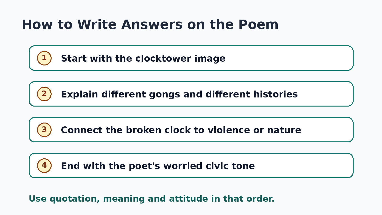 Class 12 English Time and Time Again answer checklist
