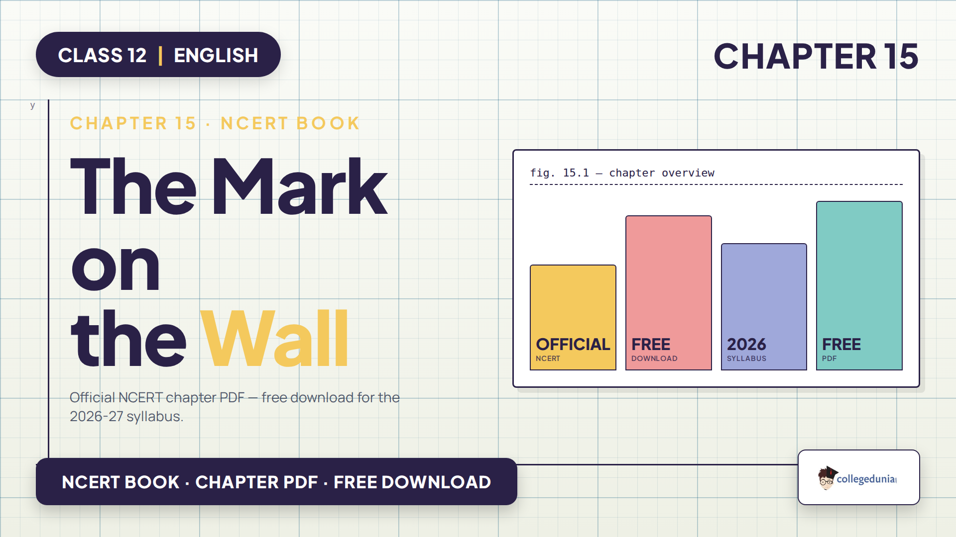 NCERT Class 12 English Supplementary Chapter 15 The Mark on the Wall book PDF