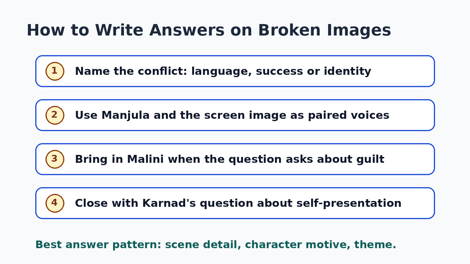 Broken Images answer framework for Class 12 English