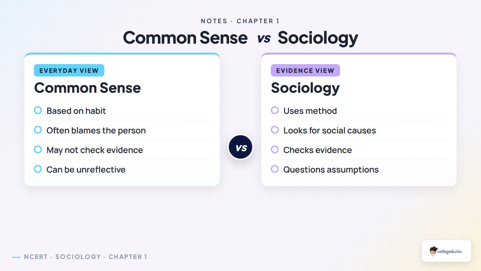 Common sense versus sociology comparison for Class 11 Sociology