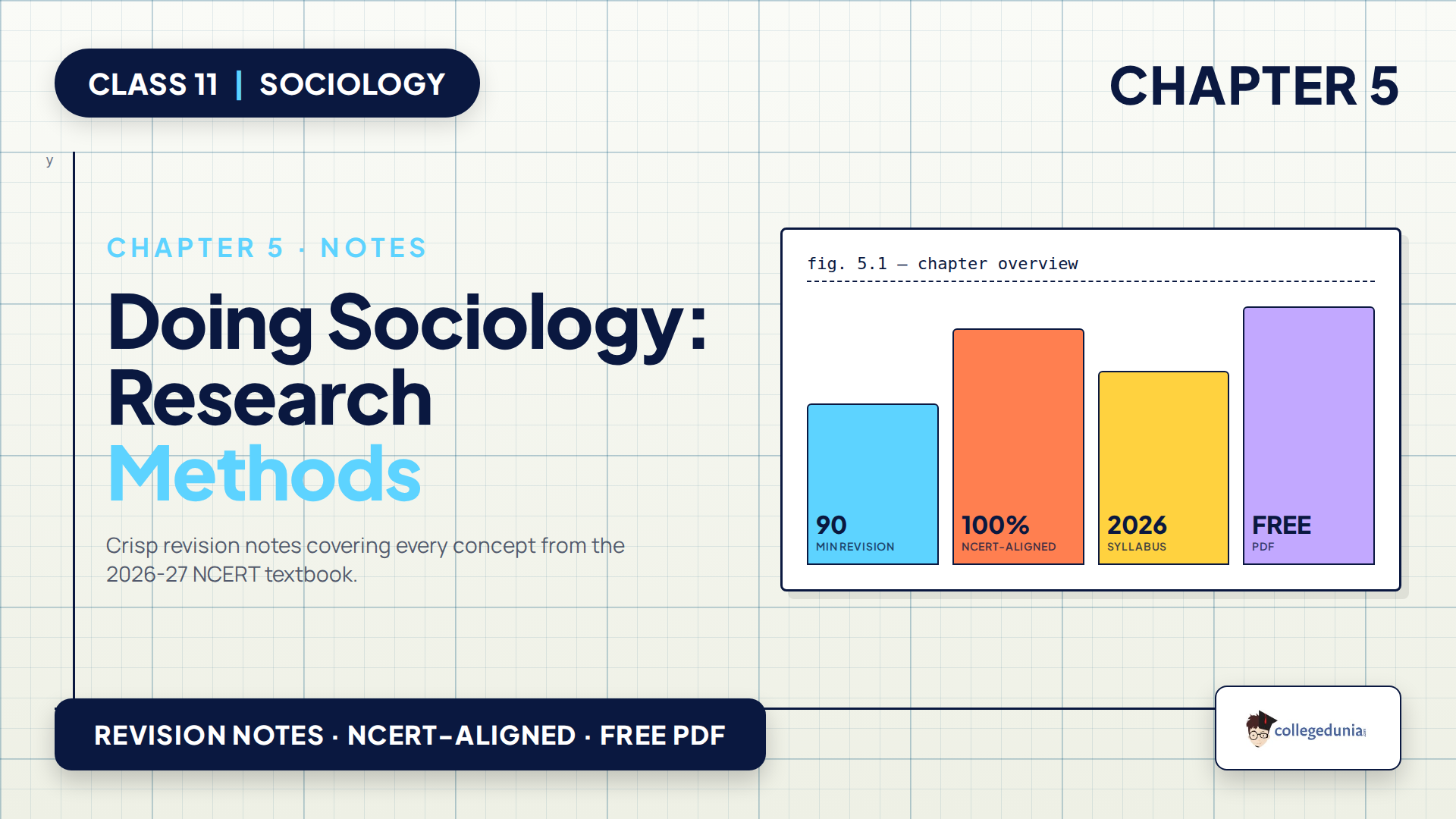 NCERT Class 11 Sociology Chapter 5 Doing Sociology Research Methods Notes PDF