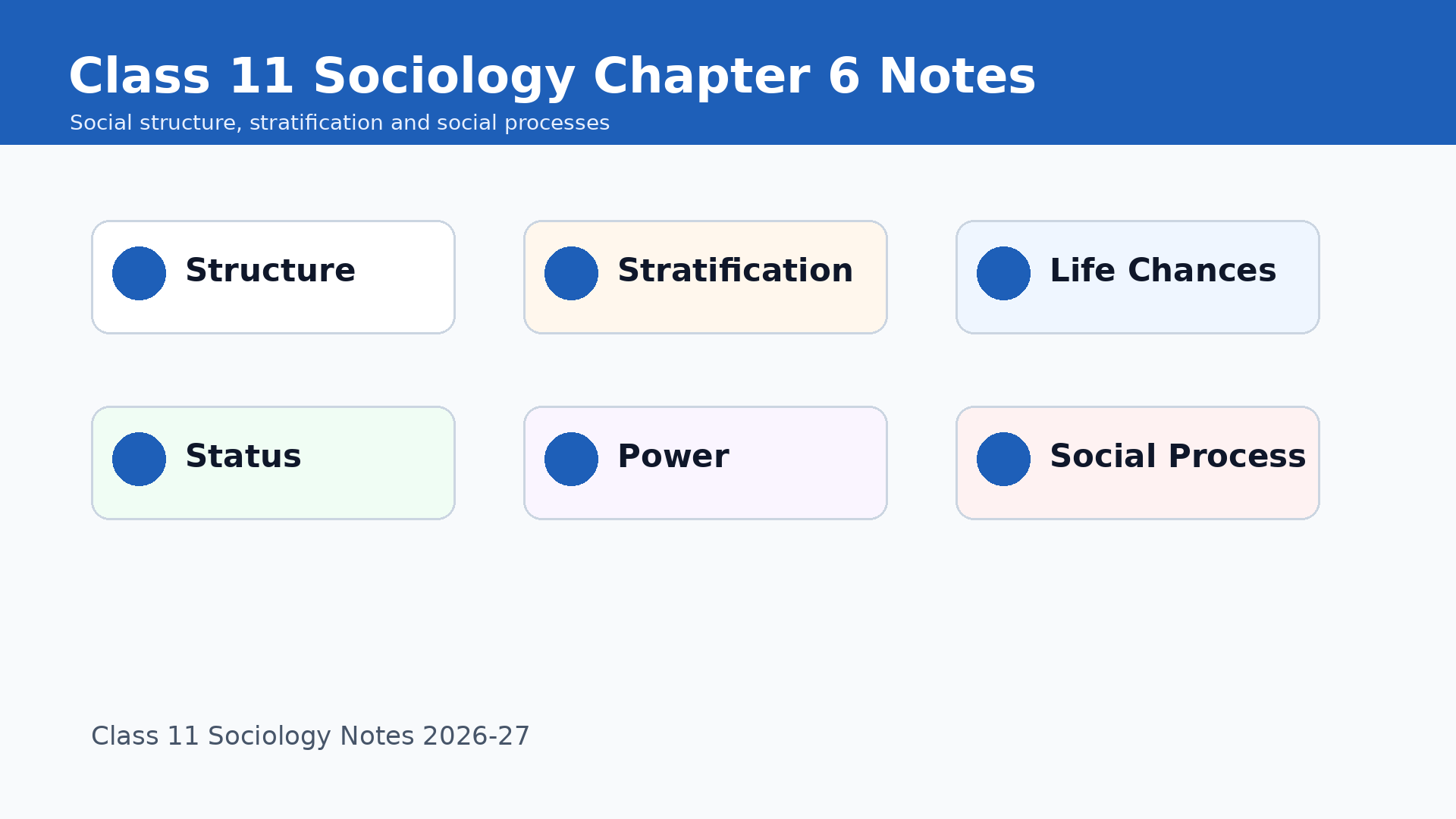 NCERT Class 11 Sociology Chapter 6 Social Structure Stratification and Social Processes Notes PDF