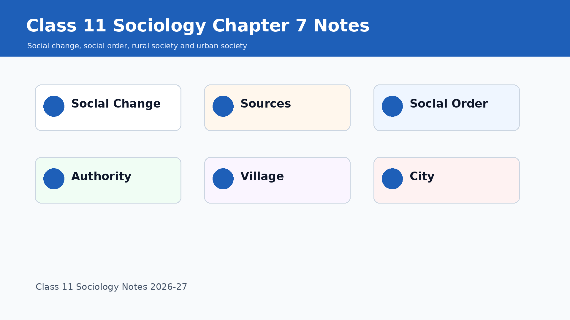 NCERT Class 11 Sociology Chapter 7 Social Change and Social Order Notes PDF