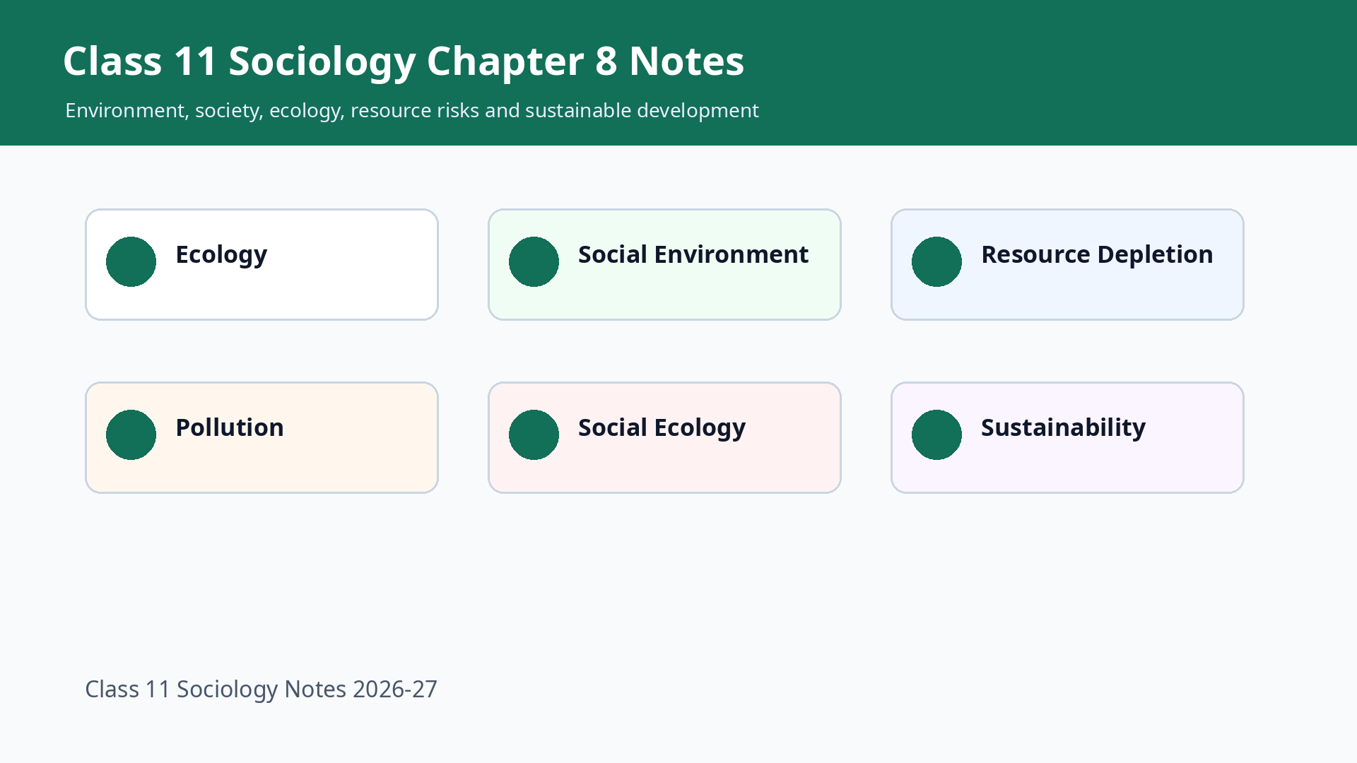 NCERT Class 11 Sociology Chapter 8 Environment and Society Notes PDF