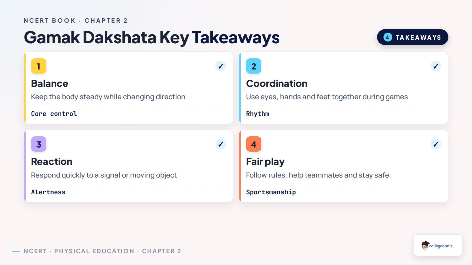 Balance coordination reaction and fair play takeaways for Gamak Dakshata