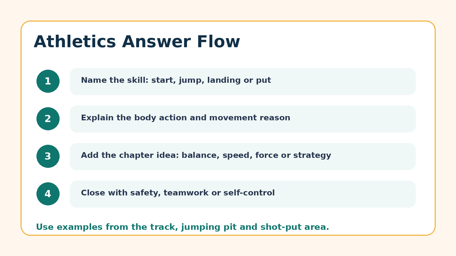Athletics answer flow for Class 8 Khel Yatra Chapter 3
