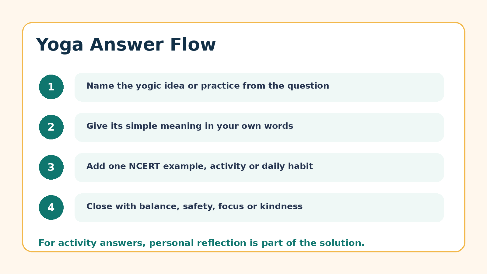 Yoga answer flow for Class 8 Khel Yatra Chapter 6