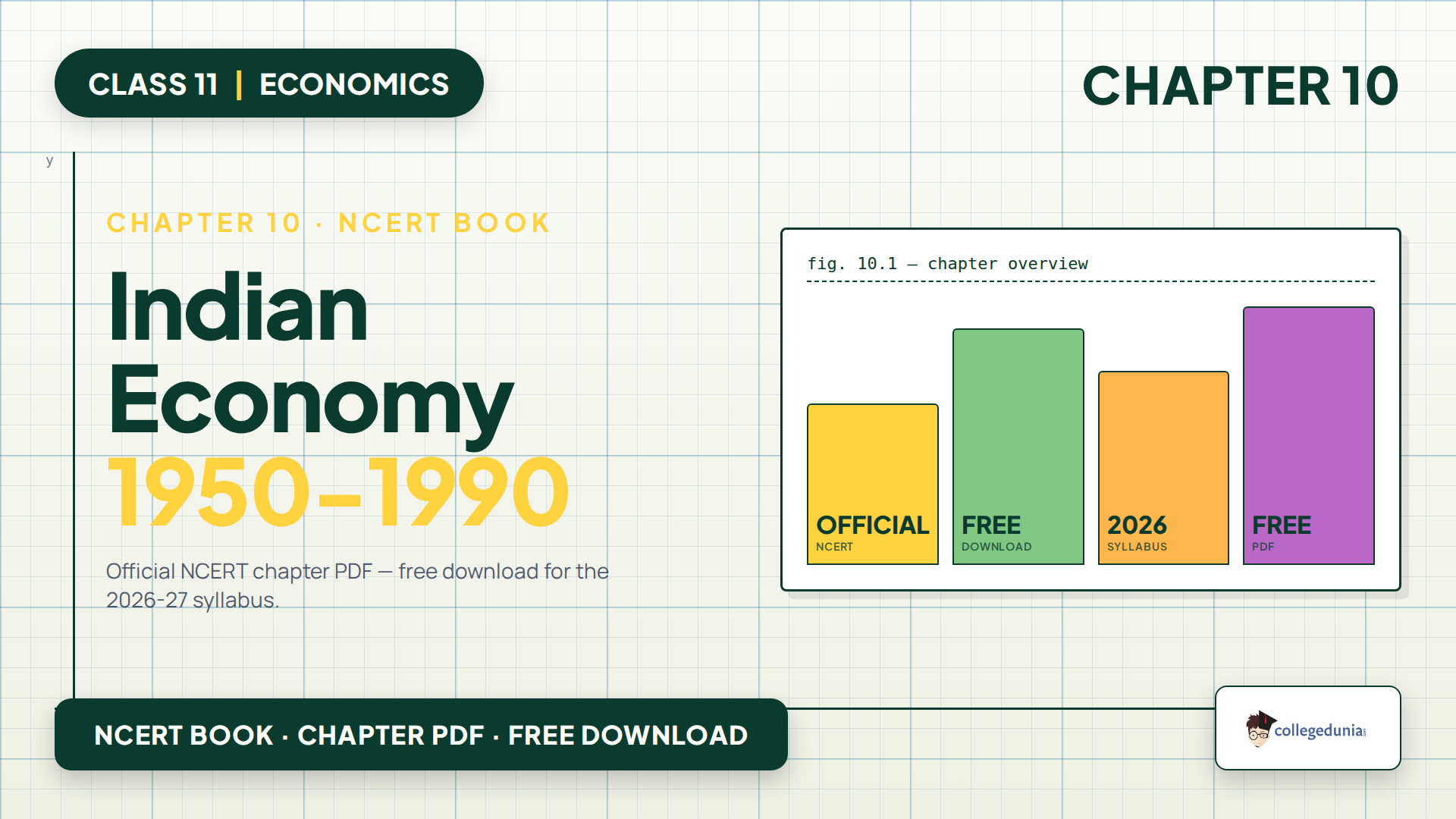 Class 11 Economics Chapter 10 Indian Economy 1950-1990 NCERT book PDF