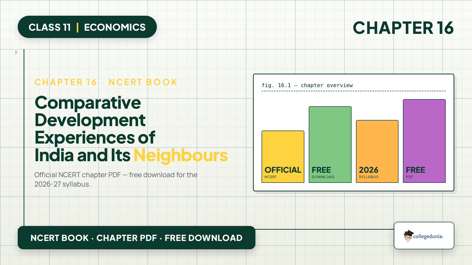 Class 11 Economics Chapter 16 Comparative Development Experiences NCERT book PDF