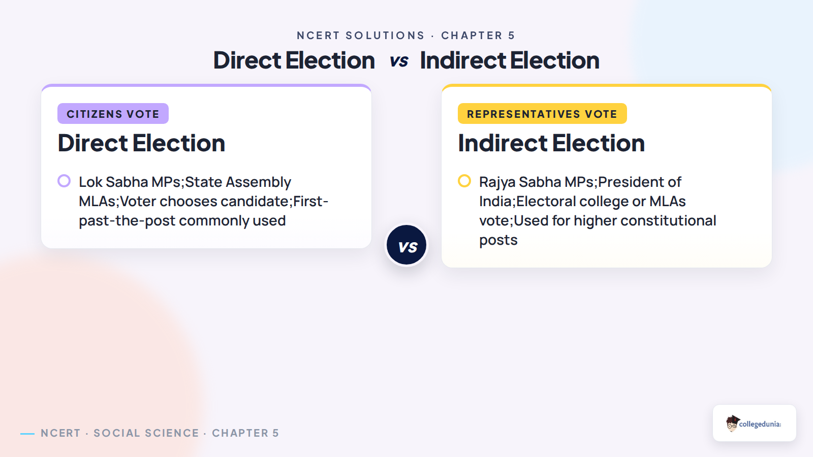 Direct and indirect elections comparison for Class 8 Social Science