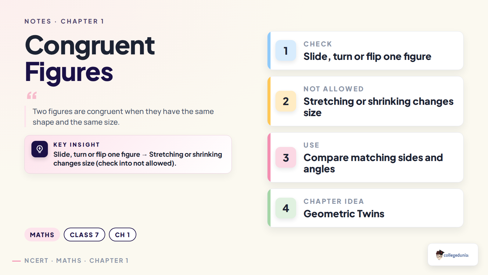 Congruent figures rule for Class 7 Maths Geometric Twins
