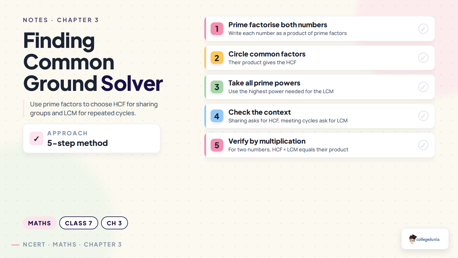 Five step method for solving HCF and LCM word problems