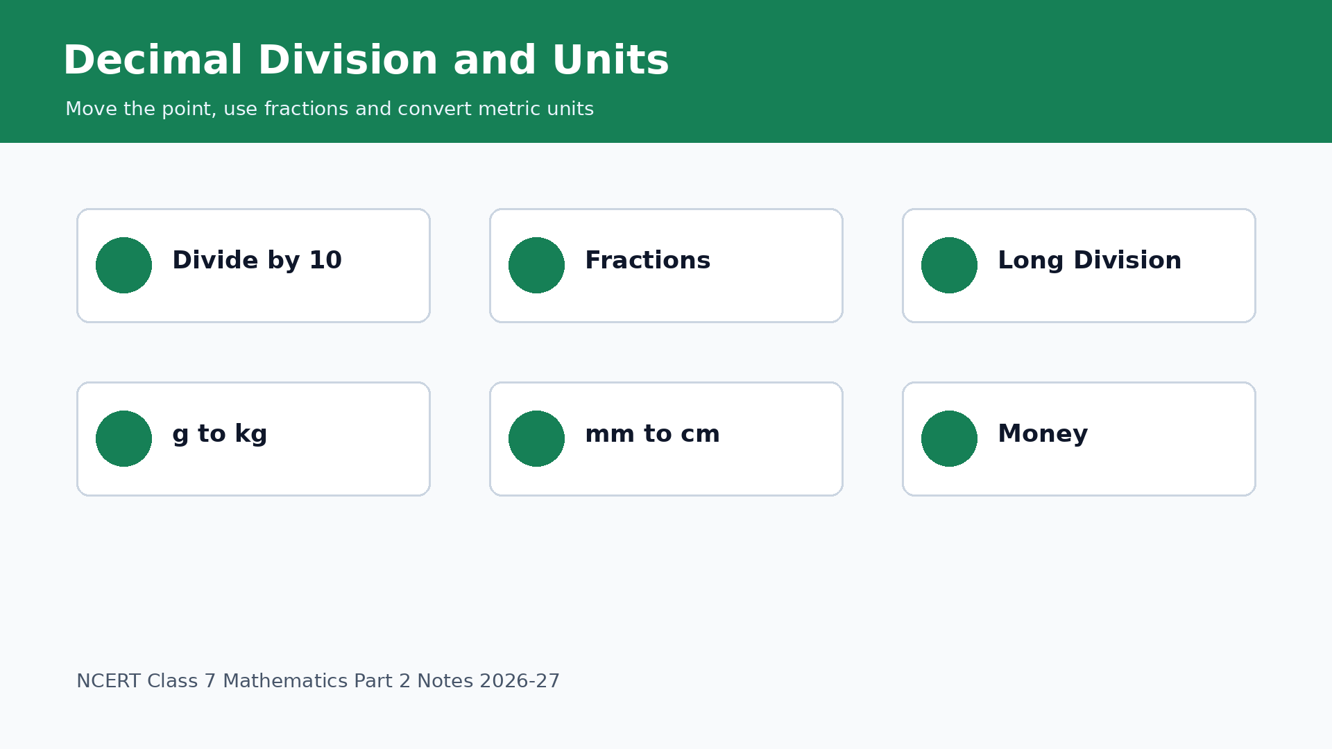 Decimal division and unit conversion chart for Another Peek Beyond the Point