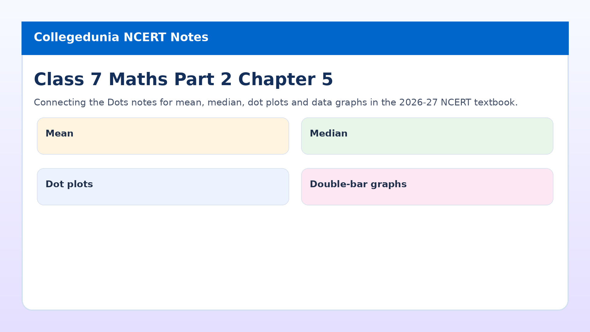 Class 7 Maths Connecting the Dots notes for 2026-27