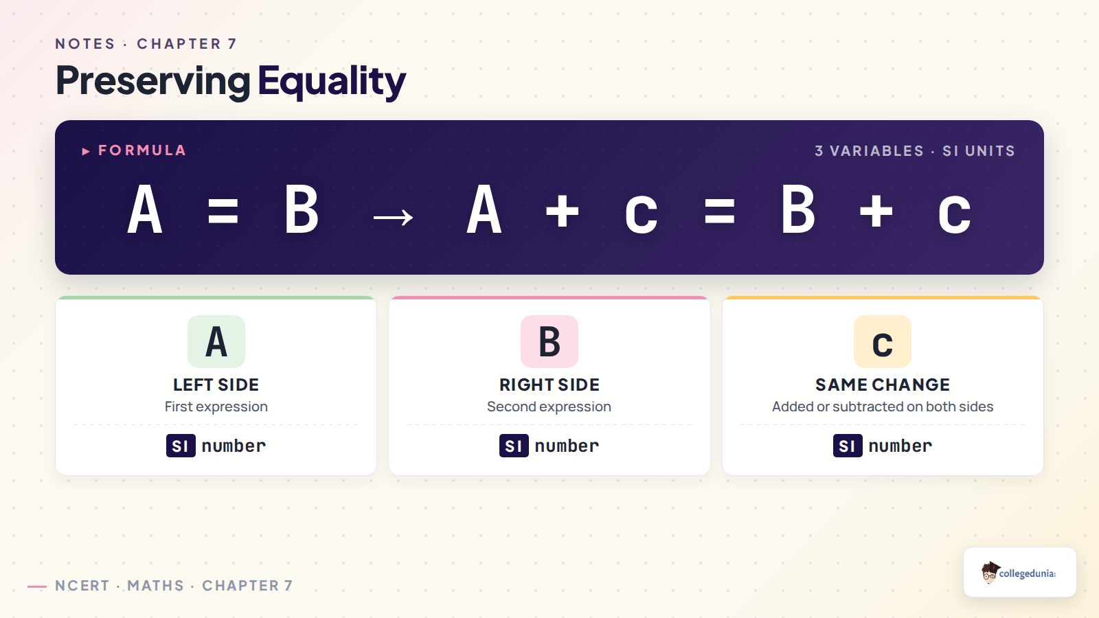 Preserving equality formula for Class 7 Maths equations