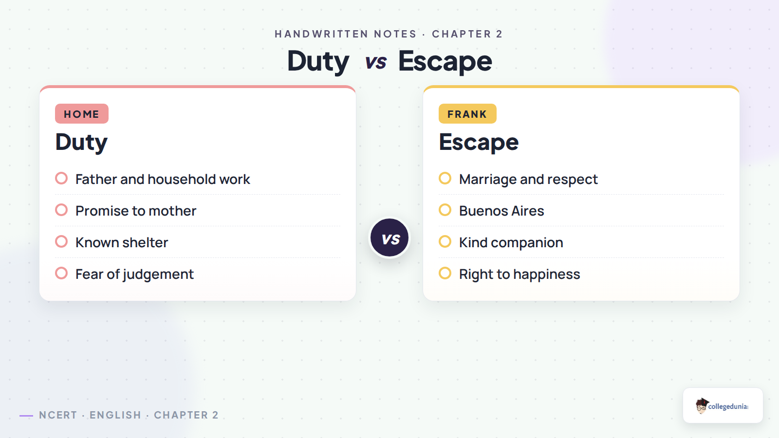 Eveline duty versus escape comparison for Class 12 English