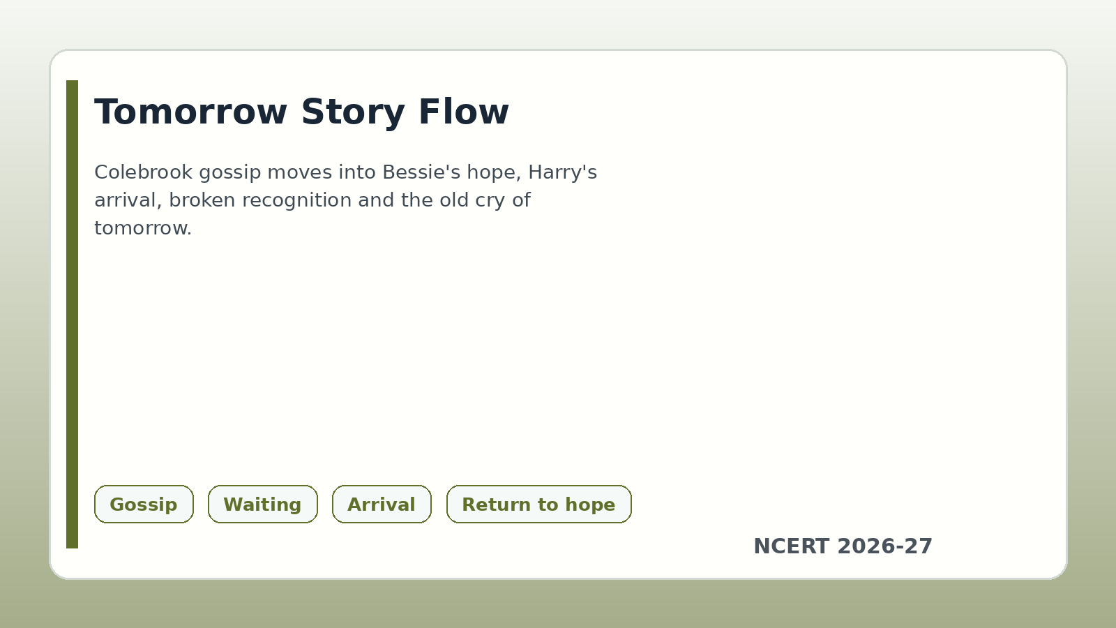 Tomorrow story flow for Class 12 English handwritten notes