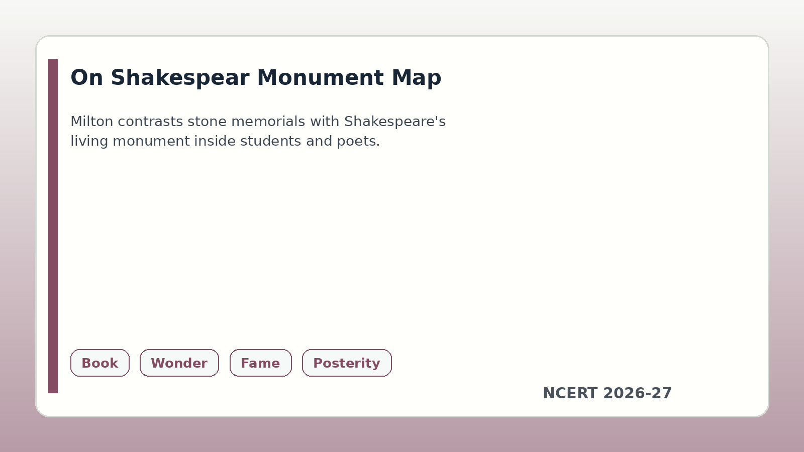 On Shakespear monument map for Class 12 English Poems by Milton
