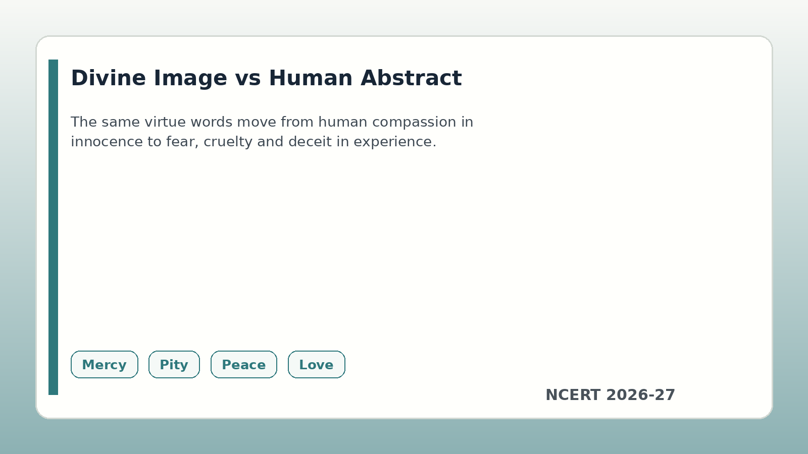 The Divine Image and The Human Abstract comparison for Class 12 English handwritten notes