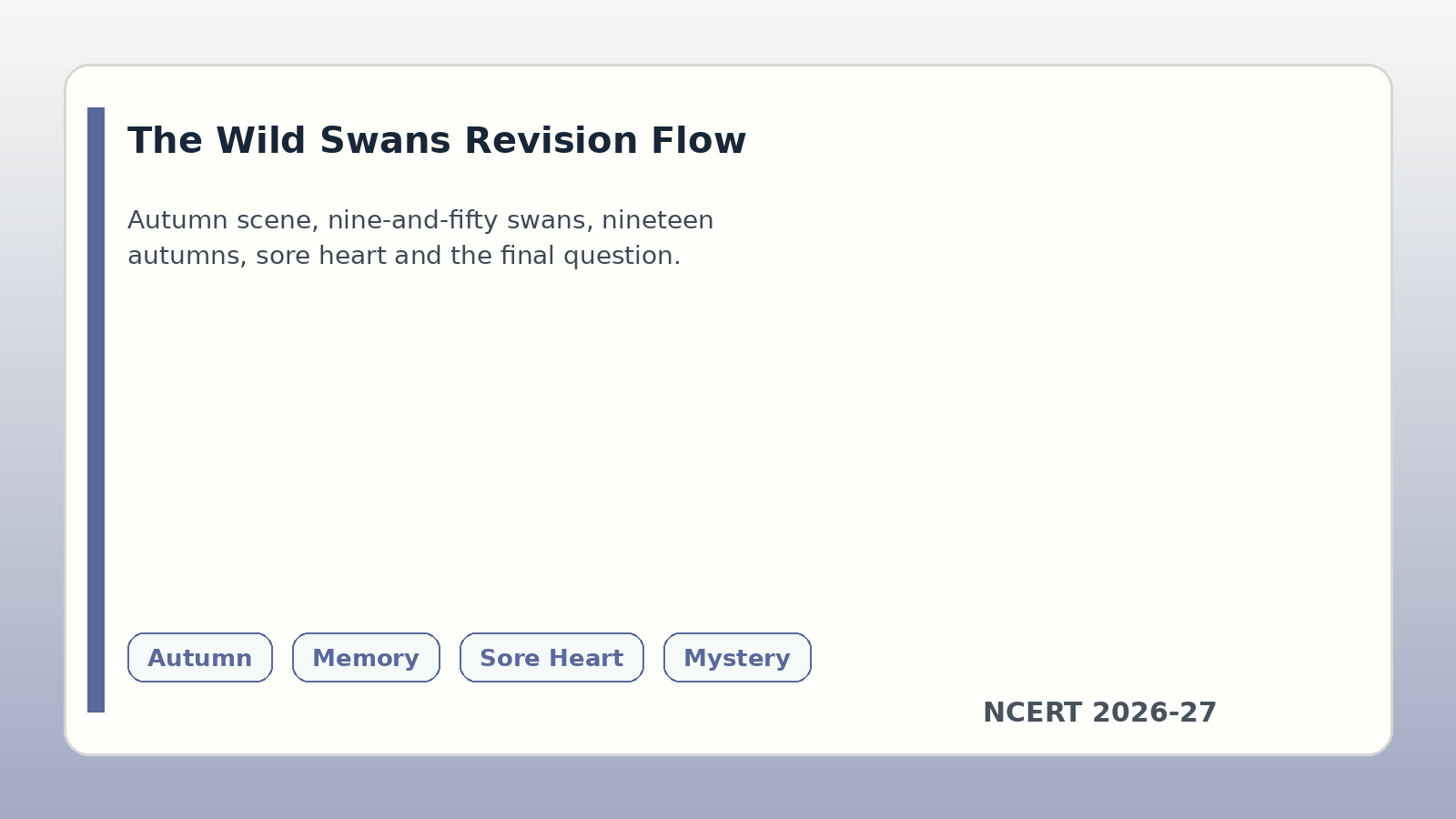 The Wild Swans at Coole revision flow for Class 12 English handwritten notes