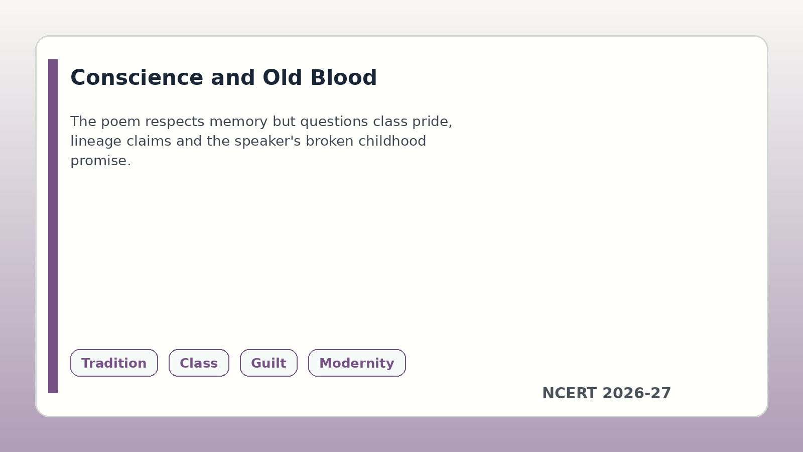 Old blood class pride and conscience map for Class 12 English Blood