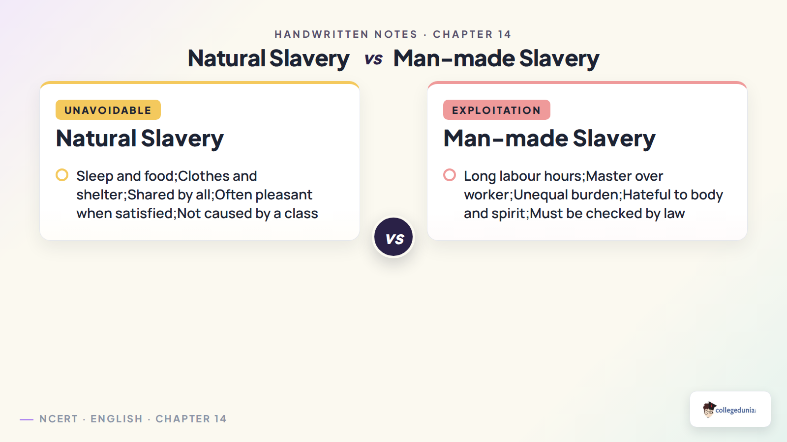 Natural slavery and man-made slavery contrast in Freedom