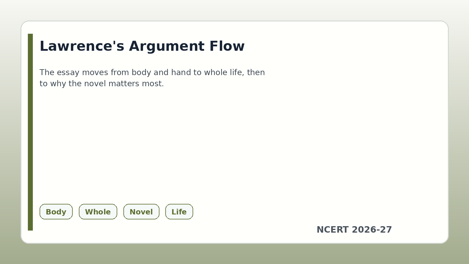 Why the Novel Matters argument flow for Class 12 English handwritten notes