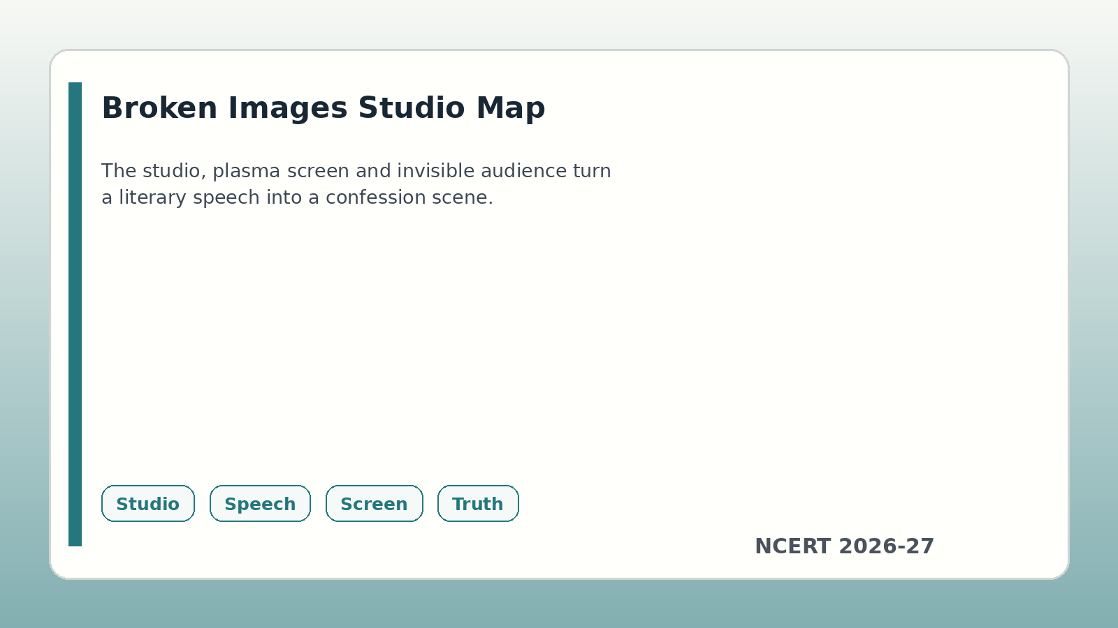 Broken Images studio map for Class 12 English handwritten notes