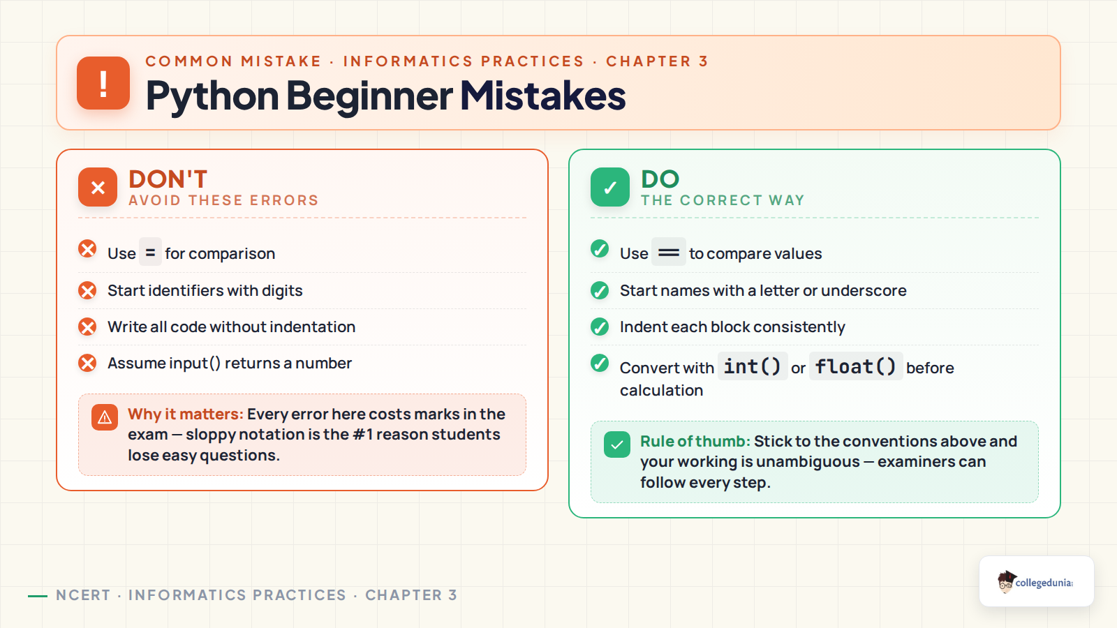 Common Python beginner mistakes for Class 11 Informatics Practices