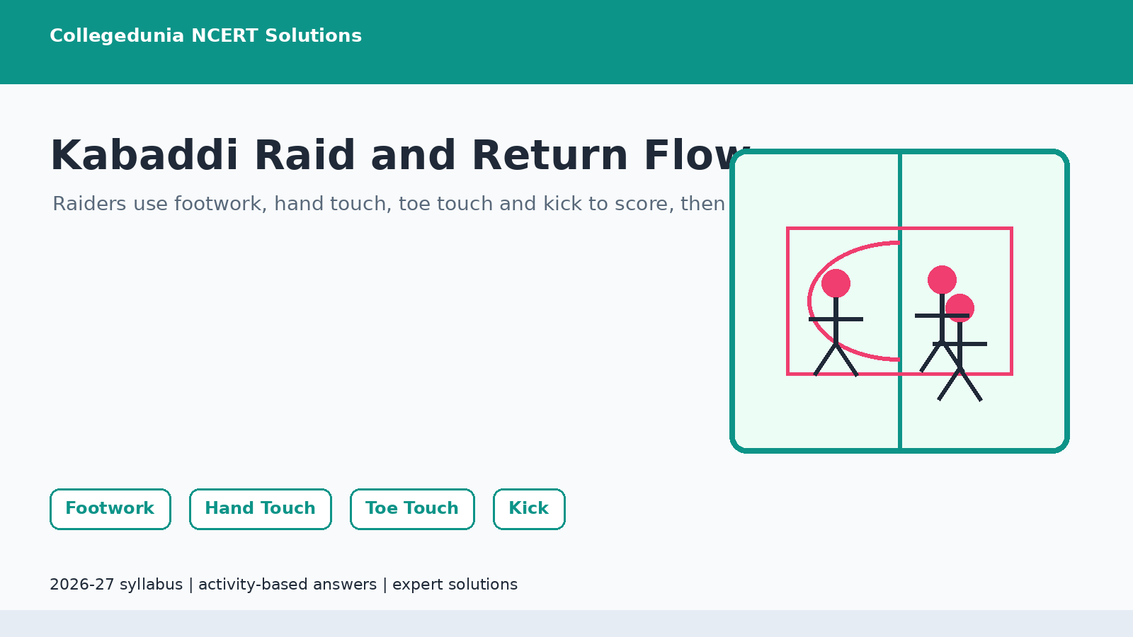 Kabaddi raid and return flow for Class 7 Khel Yatra Chapter 5