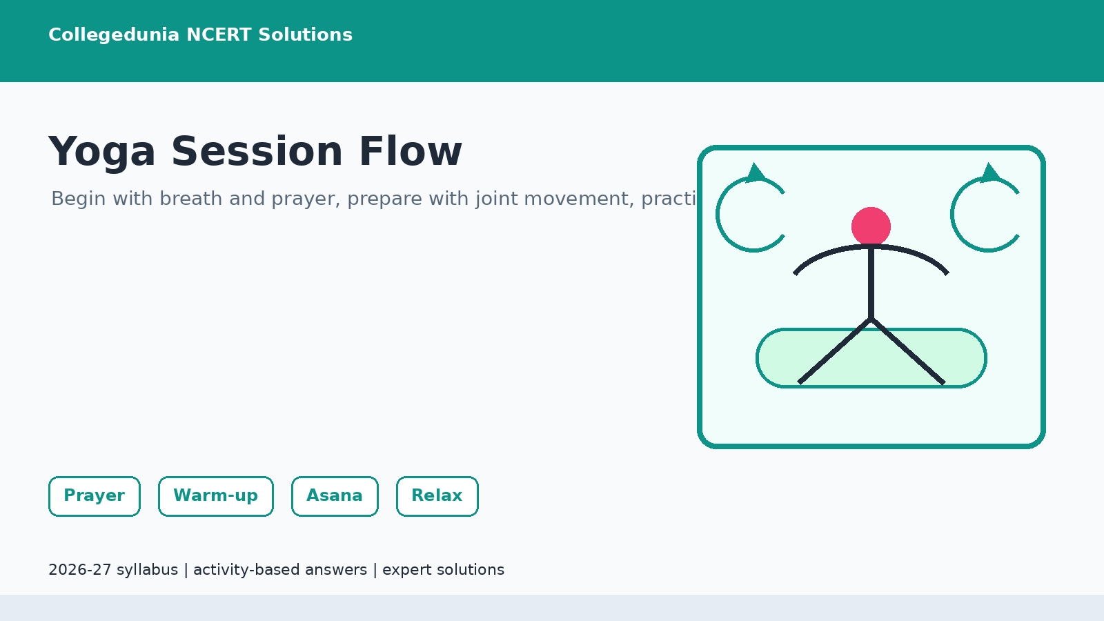 Yoga session flow for Class 7 Khel Yatra Chapter 6