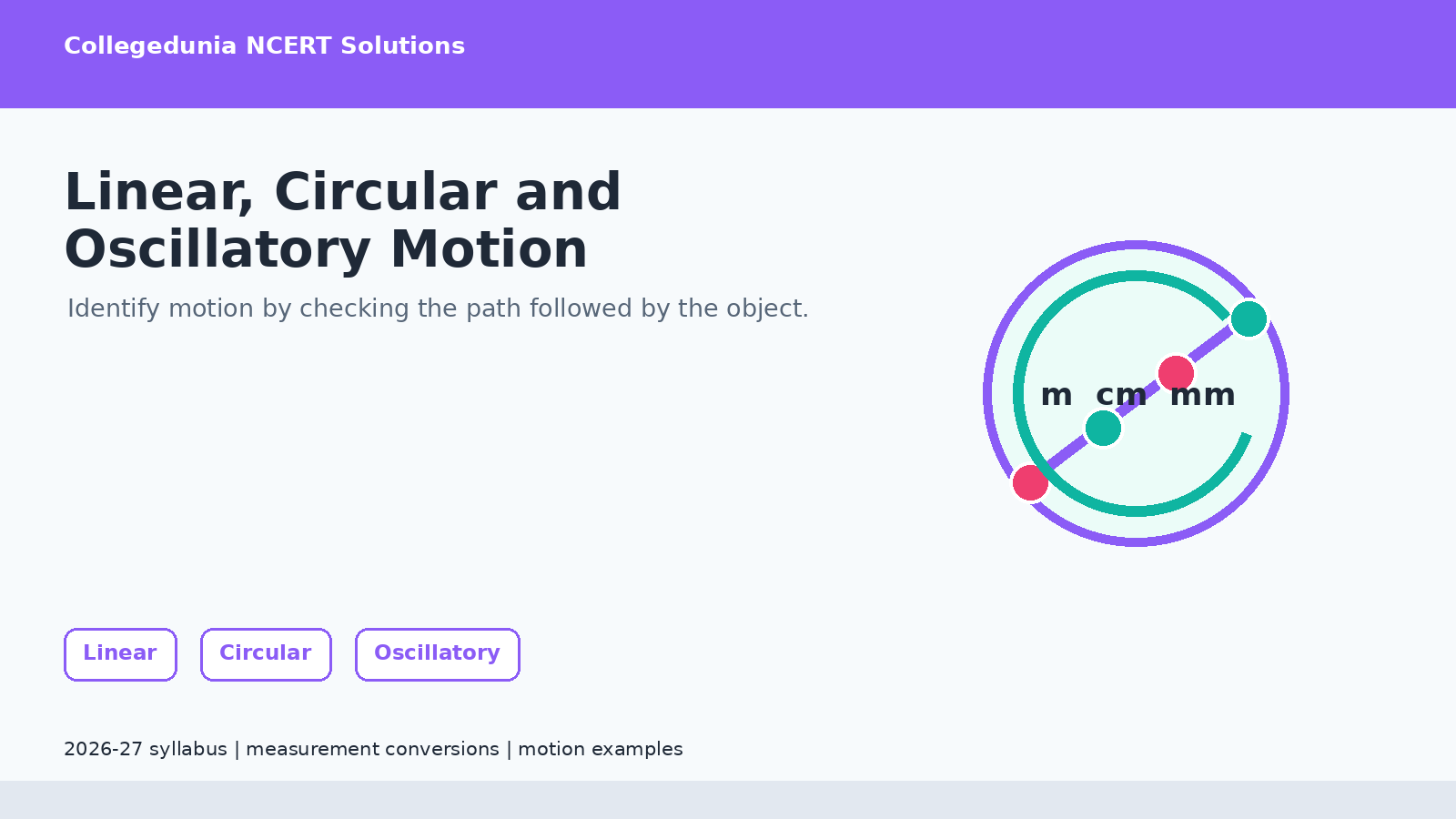 Types of motion map for Class 6 Science Chapter 5