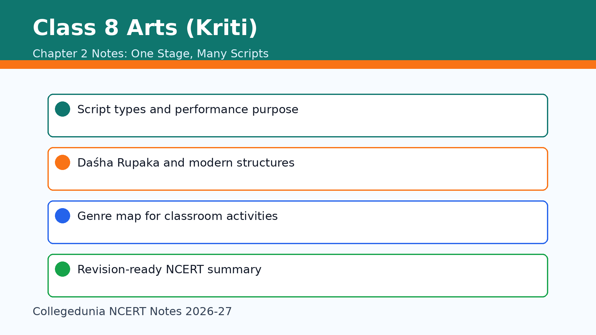 Class 8 Arts Kriti Chapter 2 One Stage Many Scripts notes