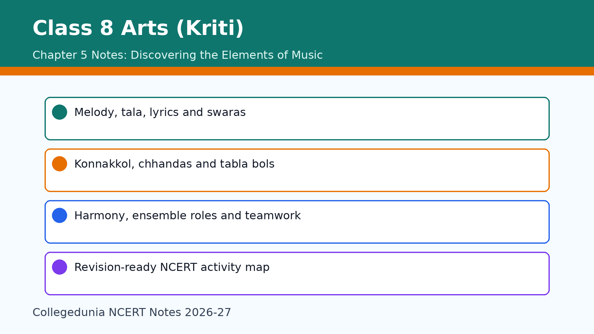 Class 8 Arts Kriti Chapter 5 Discovering the Elements of Music notes