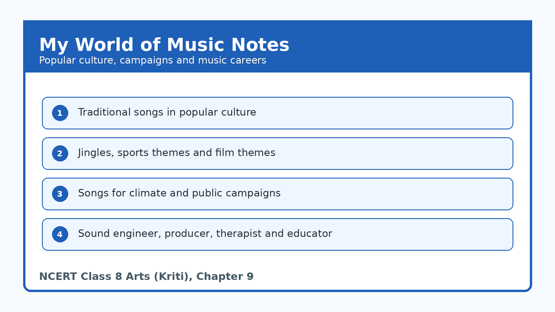 NCERT Notes Class 8 Arts Kriti Chapter 9 My World of Music