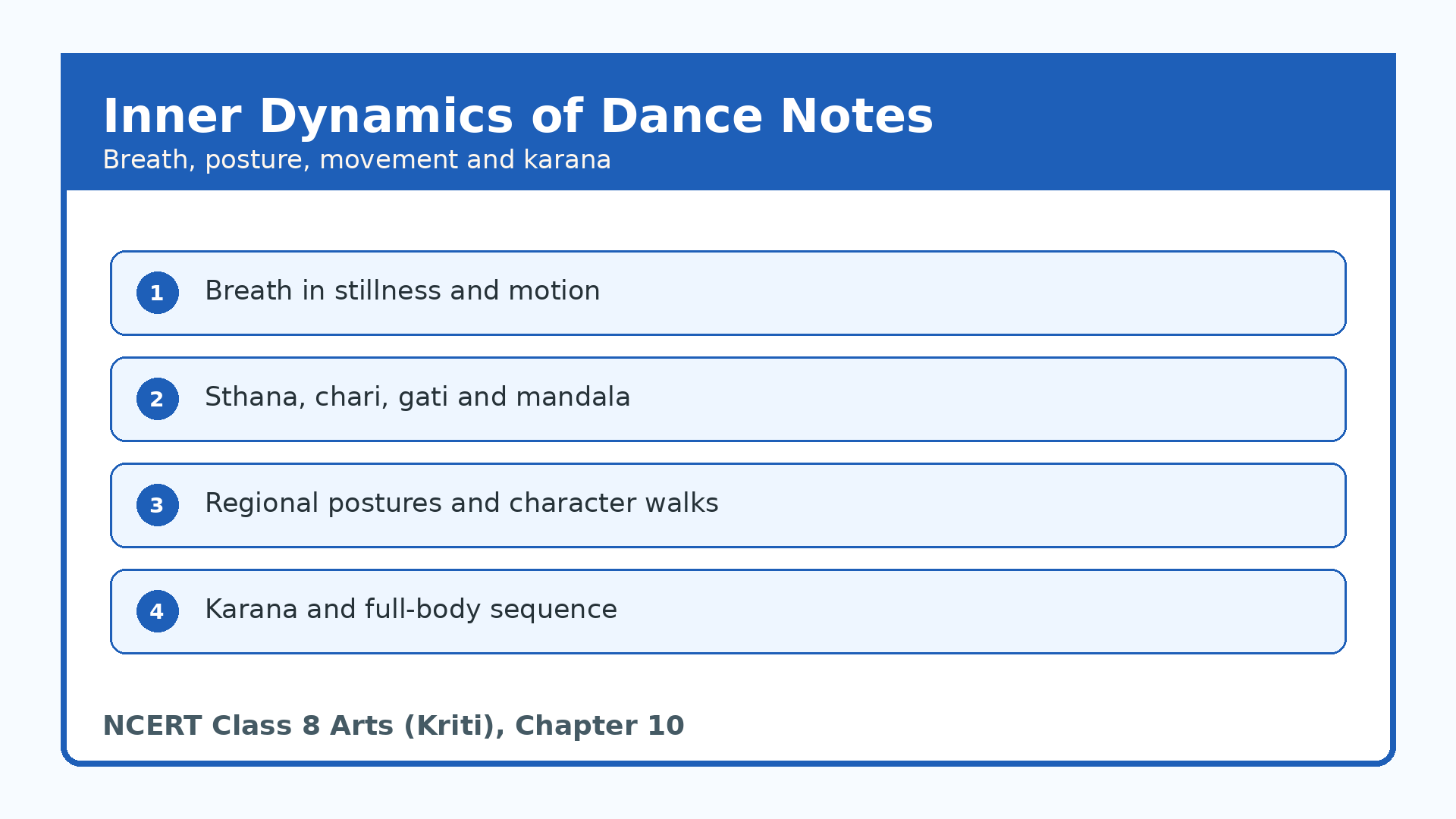 NCERT Notes Class 8 Arts Kriti Chapter 10 Inner Dynamics of Dance