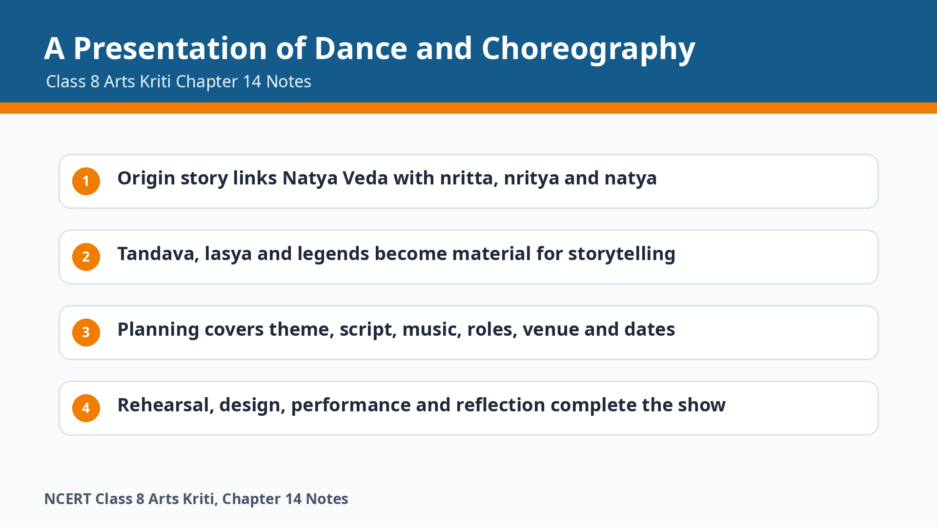 NCERT Class 8 Arts Kriti Chapter 14 A Presentation of Dance and Choreography Notes