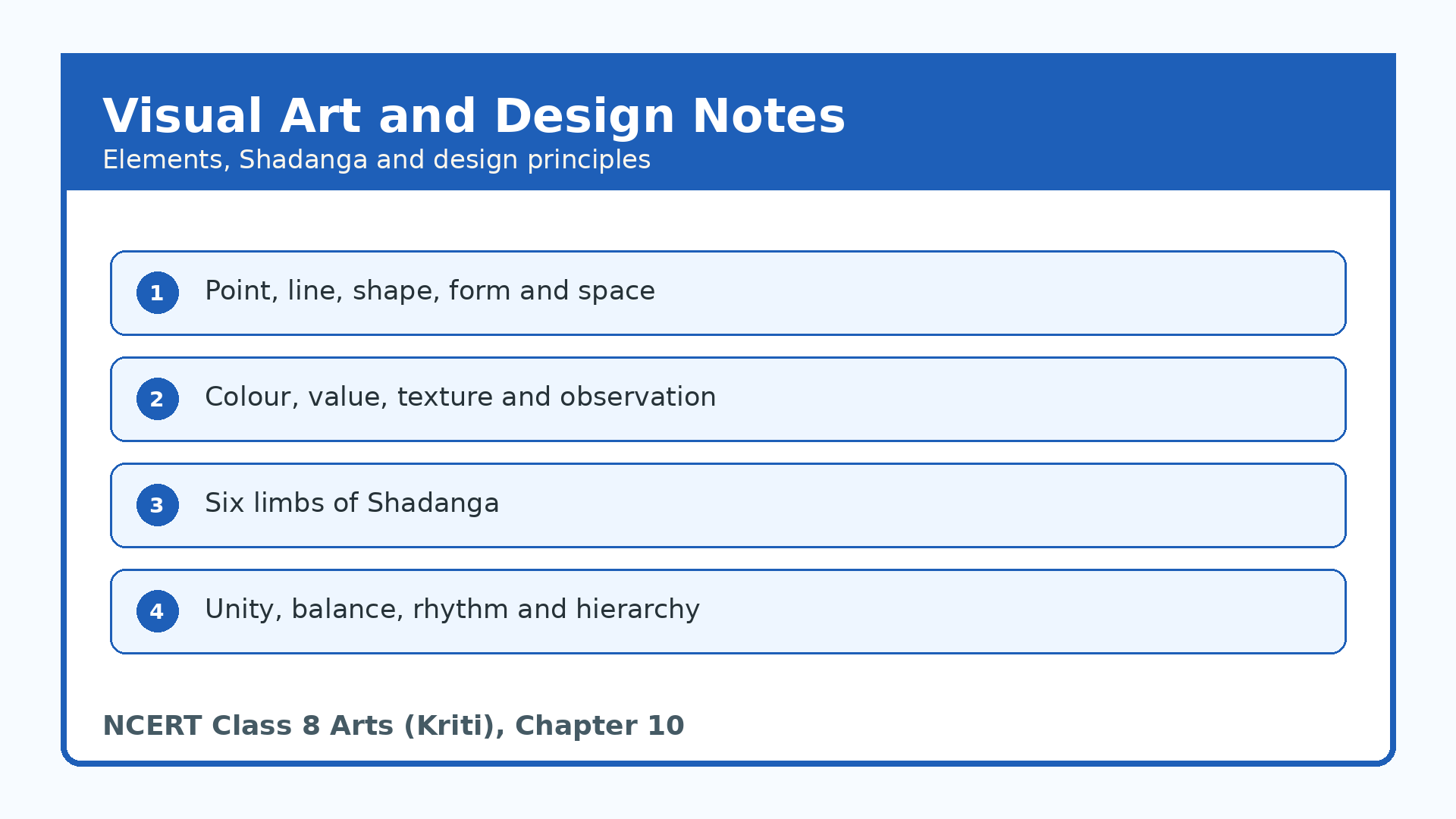 NCERT Notes Class 8 Arts Kriti Chapter 15 Elements and Principles of Visual Art and Design