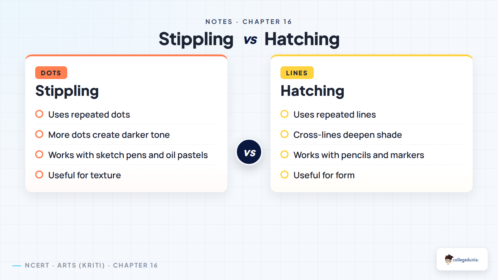Stippling and hatching comparison for still life colour tones