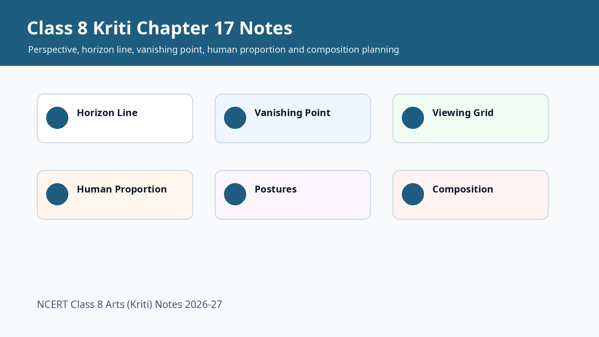 NCERT Class 8 Arts Chapter 17 People in Places notes featured image