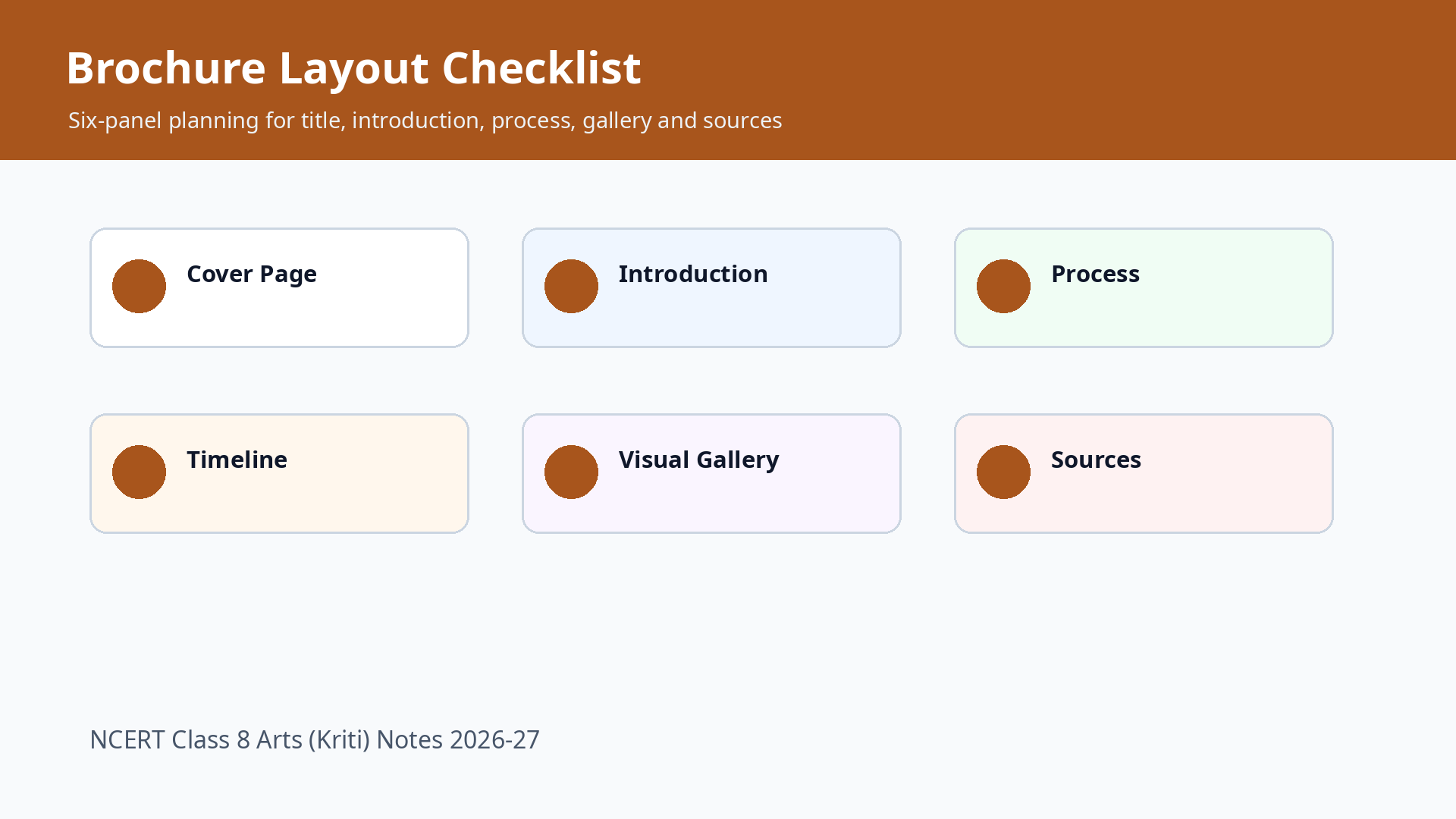 Six panel brochure layout checklist for NCERT Class 8 Arts Chapter 19