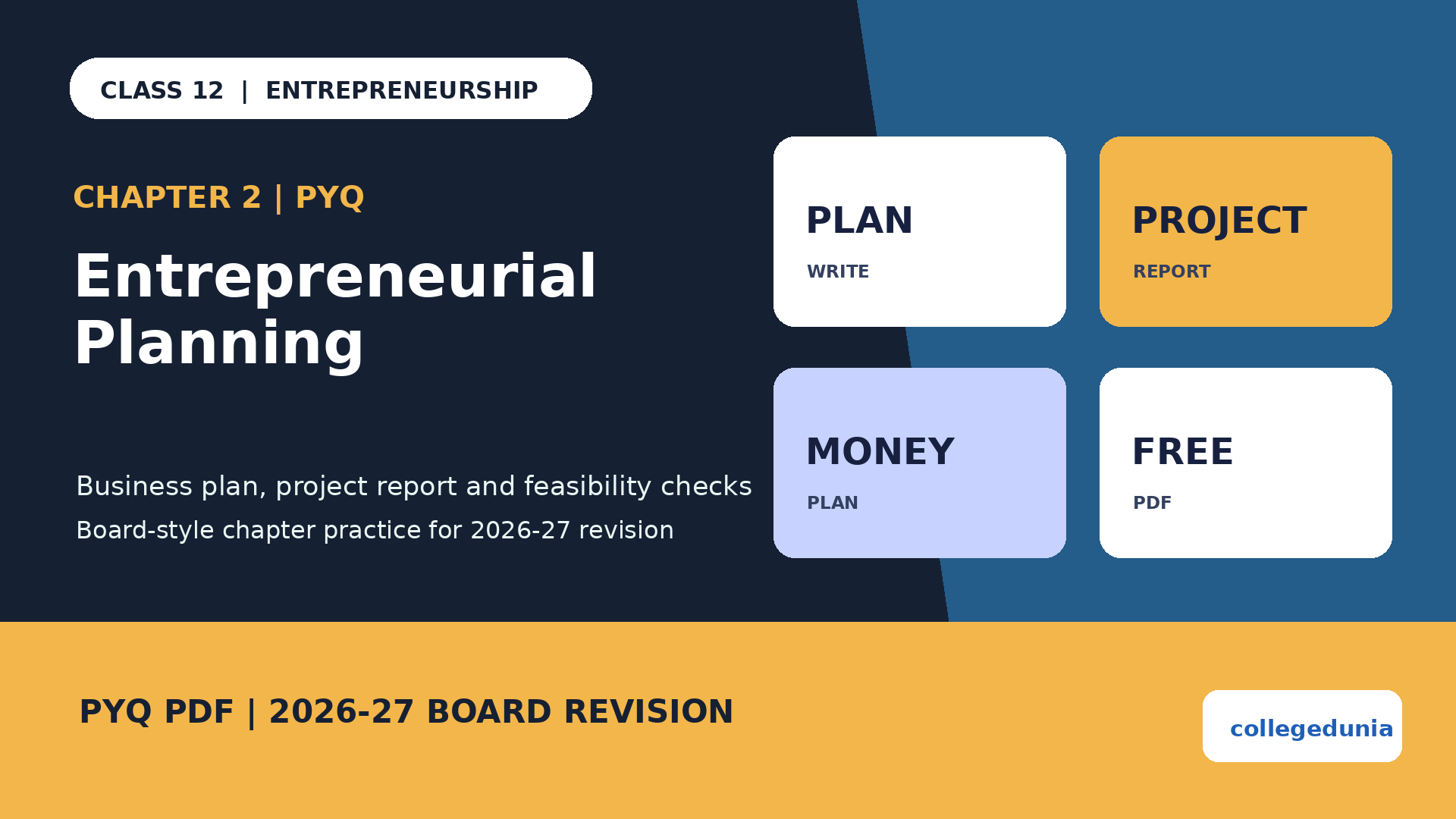 Class 12 Entrepreneurship Entrepreneurial Planning PYQ PDF
