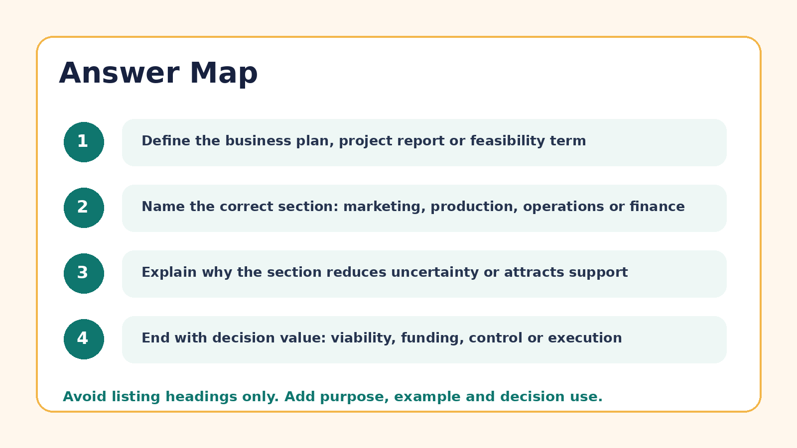 Answer map for Entrepreneurial Planning PYQ questions