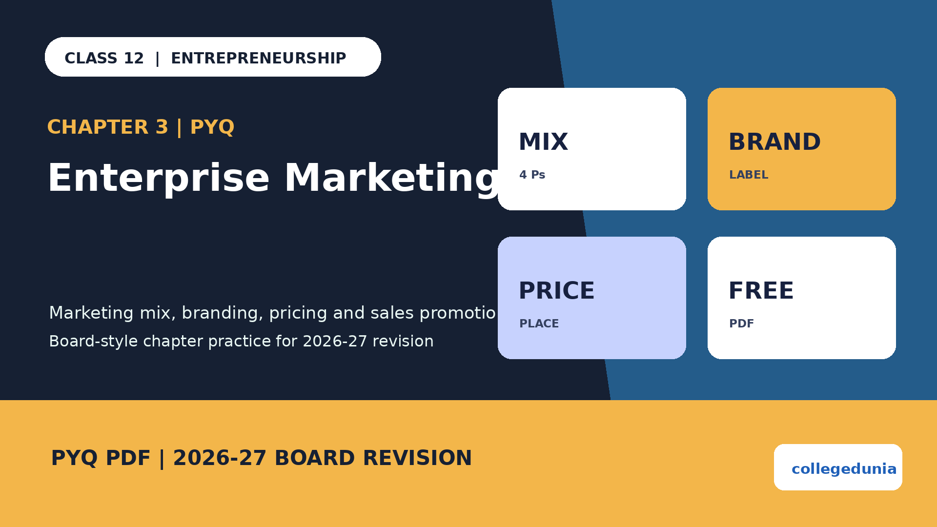 Class 12 Entrepreneurship Enterprise Marketing PYQ PDF