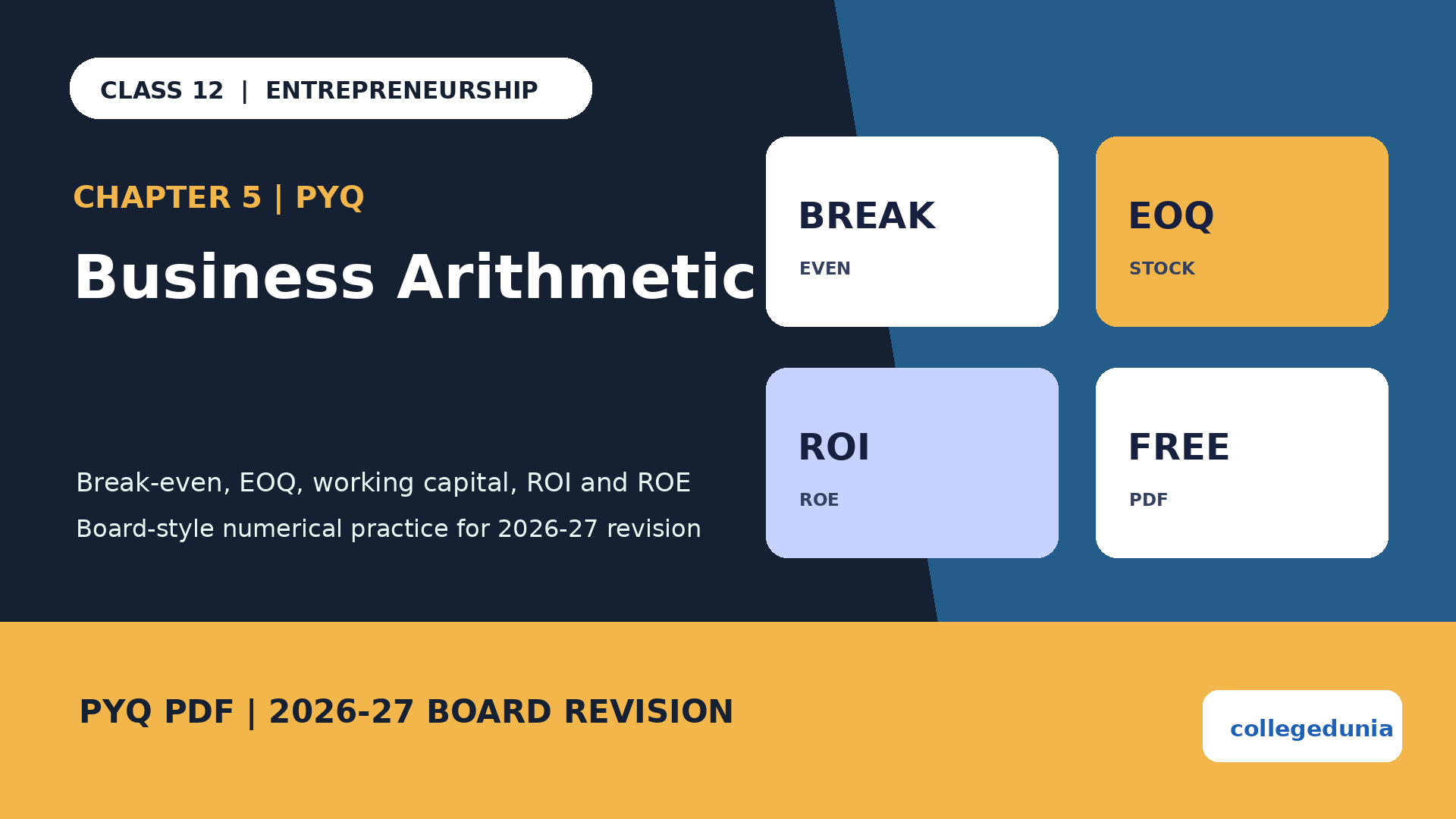 Class 12 Entrepreneurship Business Arithmetic PYQ PDF