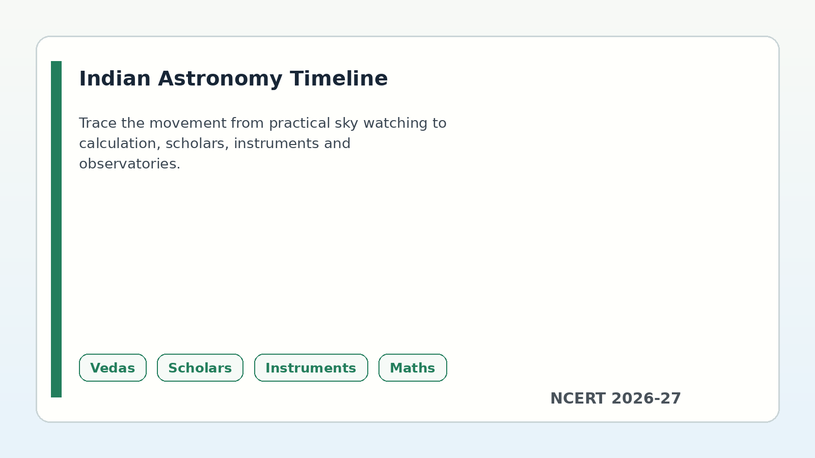 Class 11 KTPI Astronomy in India timeline for handwritten notes